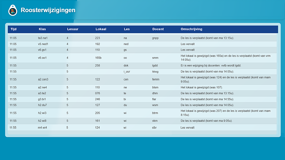 Roosterwijzigingen direct zichtbaar