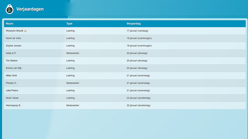 Verjaardagen uit Zermelo